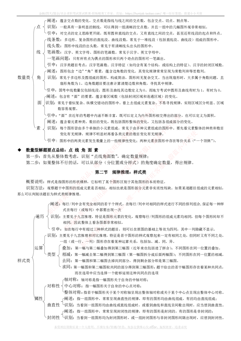 中石化招聘最新笔试应试讲义宝典_三桶油_中石化笔试_1-中国石化(中石化)招聘笔试讲义宝典