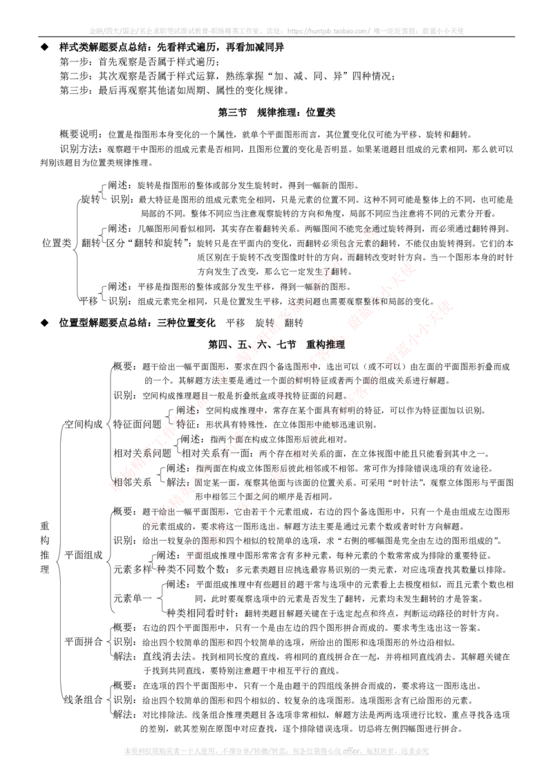 中石化招聘最新笔试应试讲义宝典_三桶油_中石化笔试_1-中国石化(中石化)招聘笔试讲义宝典