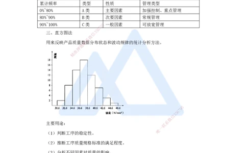 16.2025杨彬-考前拔分速成-第5章（2）5.2施工质量抽样检验和统计分析方法_2026年一级建造师_2026年一建管理_2025年一建管理SVIP_04-冲刺串讲✿考点强化✿小灶集训_讲义