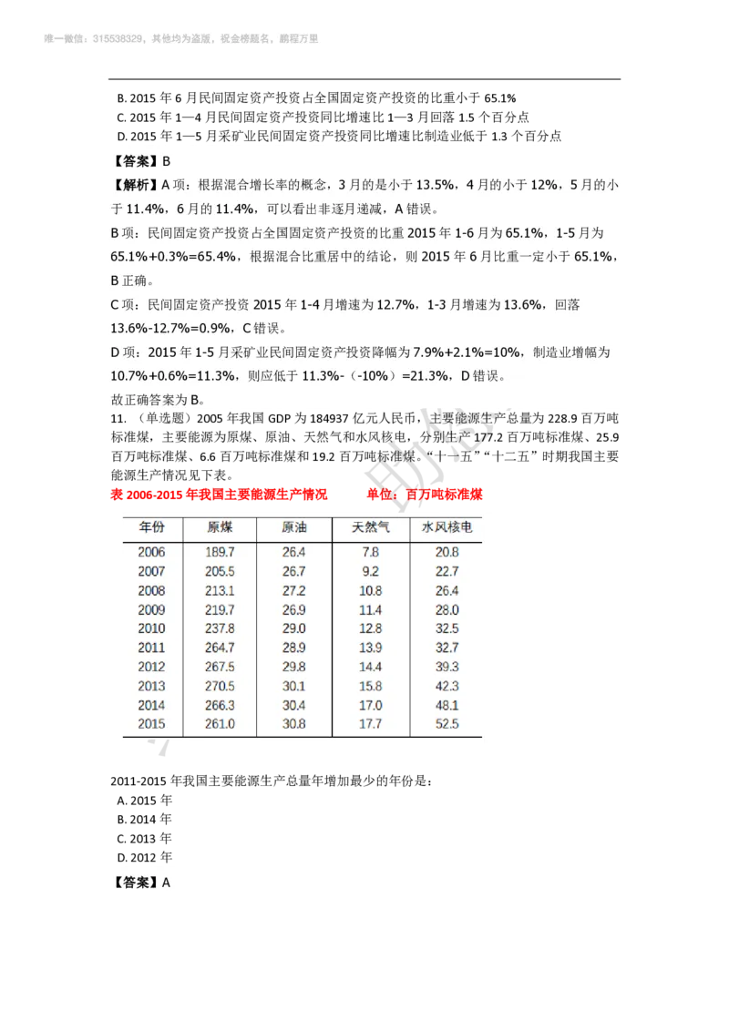 强化训练资料分析题库_三桶油_中海油_2-中海油招聘考试-通用能力_资料分析模块知识点讲义+题库