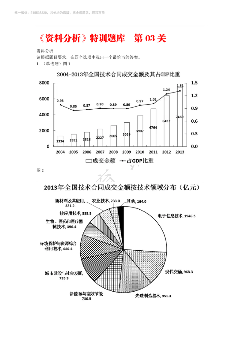 强化训练资料分析题库_三桶油_中海油_2-中海油招聘考试-通用能力_资料分析模块知识点讲义+题库