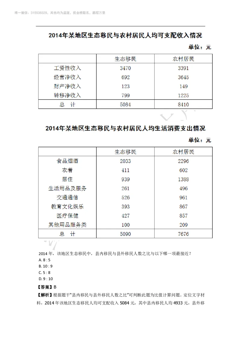 强化训练资料分析题库_三桶油_中海油_2-中海油招聘考试-通用能力_资料分析模块知识点讲义+题库