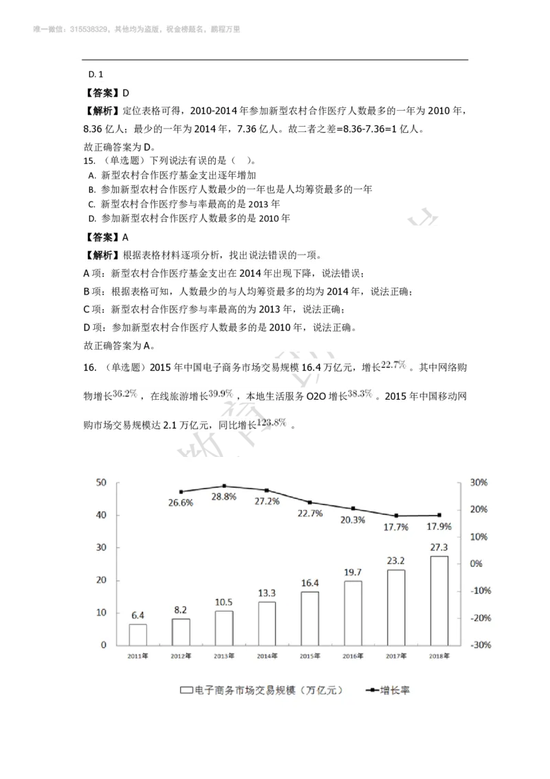 强化训练资料分析题库_三桶油_中海油_2-中海油招聘考试-通用能力_资料分析模块知识点讲义+题库