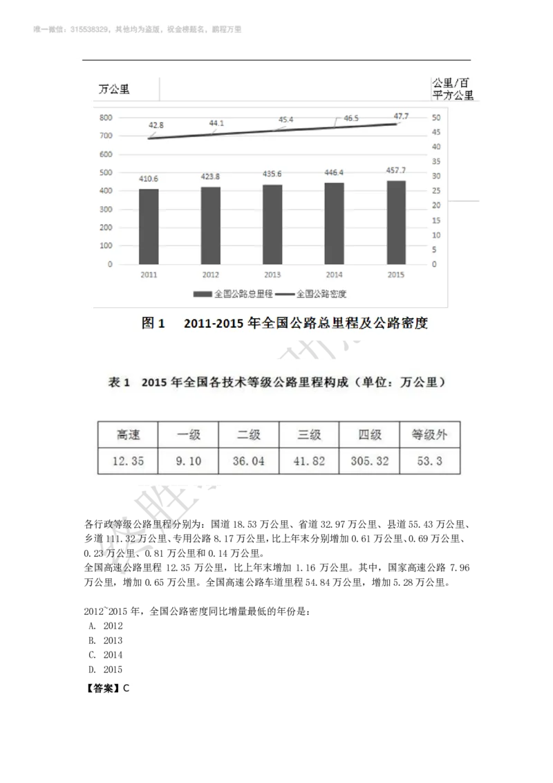 强化训练资料分析题库_三桶油_中海油_2-中海油招聘考试-通用能力_资料分析模块知识点讲义+题库