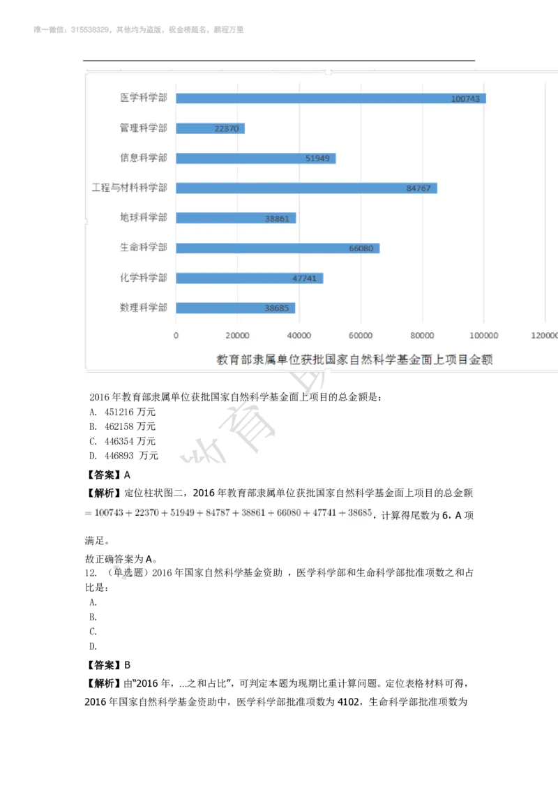 强化训练资料分析题库_三桶油_中海油_2-中海油招聘考试-通用能力_资料分析模块知识点讲义+题库