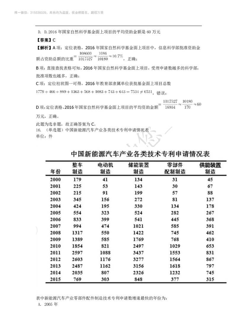 强化训练资料分析题库_三桶油_中海油_2-中海油招聘考试-通用能力_资料分析模块知识点讲义+题库
