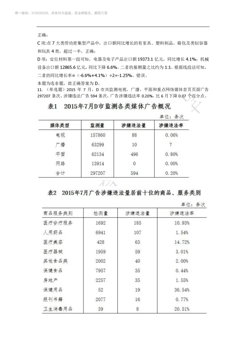 强化训练资料分析题库_三桶油_中海油_2-中海油招聘考试-通用能力_资料分析模块知识点讲义+题库