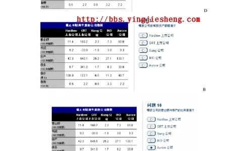 整理版numberical2（中文）_2025春招题库汇总_十大行测题库_2023年十大热门题库更新中_11、SH-1汇总_题型分类_分题型整理-数字推理题Numerical（中文＋英文）_数字推理题－中文（N123）