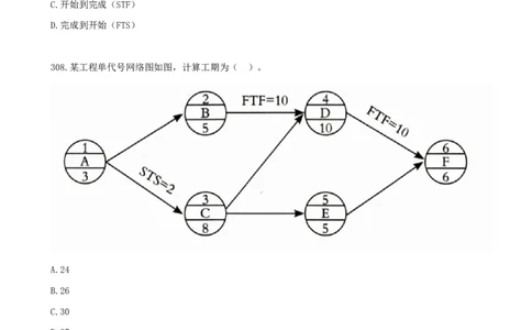 18.18-第四章-建设工程进度管理（三）_2026年一级建造师_2026年一建管理_2025年一建管理SVIP_03-习题精析✿实战特训✿模考通关_45-管理《金点题课程》王少杰SMR