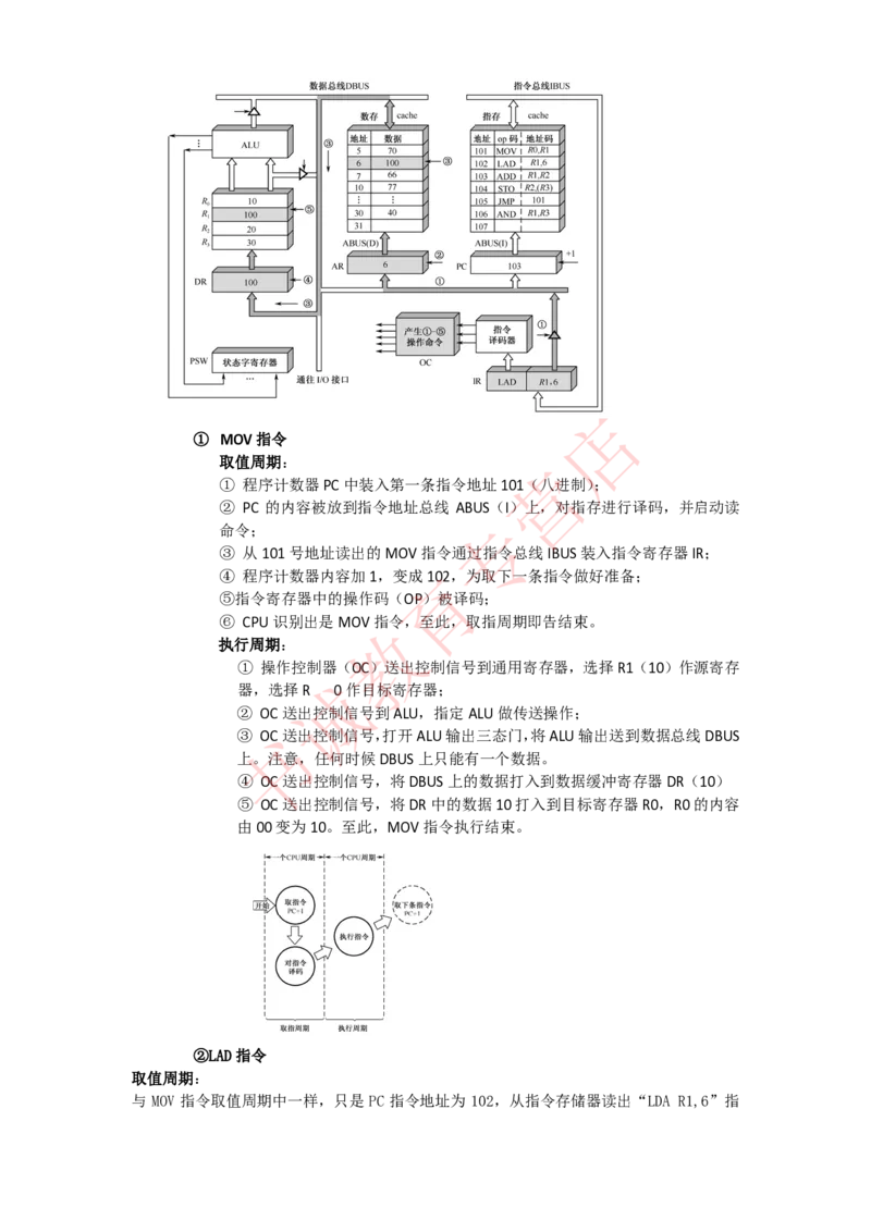 信息技术类-知识点-计算机组成与体系结构总结_2025春招题库汇总_十大行测题库_2023年十大热门题库更新中_09、易考汇总_银行笔试包含专业题