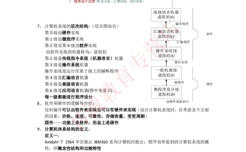 信息技术类-知识点-计算机组成与体系结构总结_2025春招题库汇总_十大行测题库_2023年十大热门题库更新中_09、易考汇总_银行笔试包含专业题