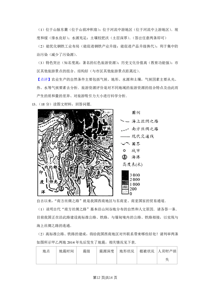 2015年高考地理试卷（天津）（解析卷）_地理历年高考真题_新&middot;PDF版2008-2025&middot;高考地理真题_地理（按试卷类型分类）2008-2025_自主命题卷&middot;地理（2008-2025）_天津自主命题&middot;地理（2008-2024）