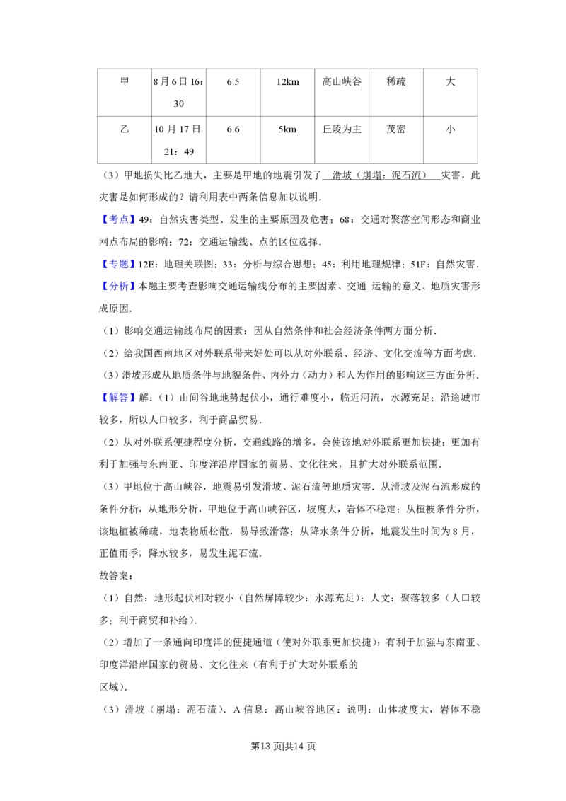 2015年高考地理试卷（天津）（解析卷）_地理历年高考真题_新&middot;PDF版2008-2025&middot;高考地理真题_地理（按试卷类型分类）2008-2025_自主命题卷&middot;地理（2008-2025）_天津自主命题&middot;地理（2008-2024）
