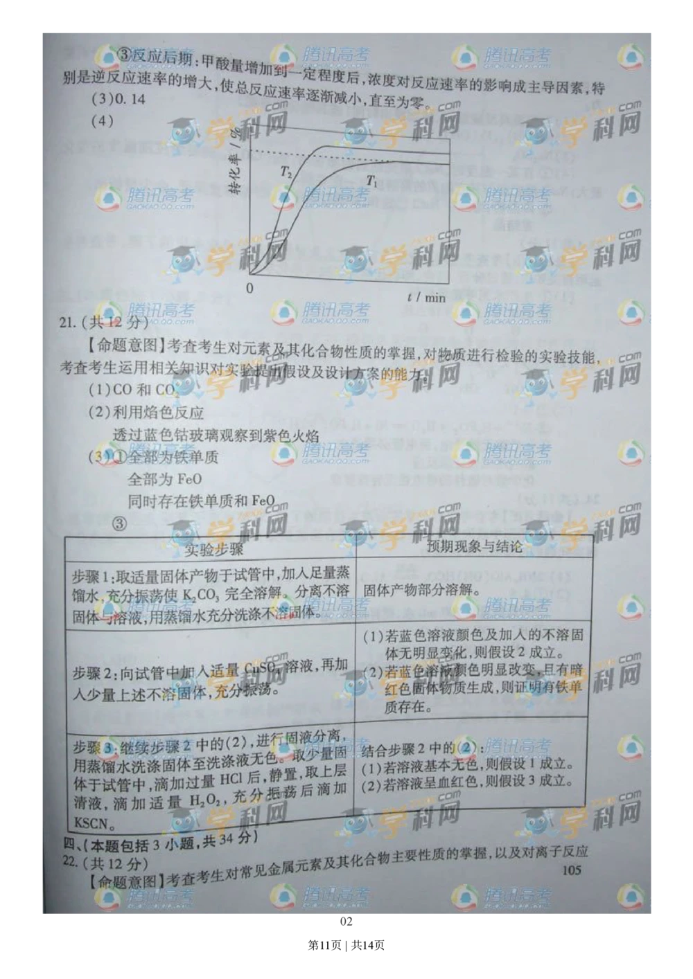 2009年高考化学试卷（广东）（解析卷）_历年高考真题合集_化学历年高考真题_新&middot;PDF版2008-2025&middot;高考化学真题_化学（按试卷类型分类）2008-2025_自主命题卷&middot;化学（2008-2025）(1)