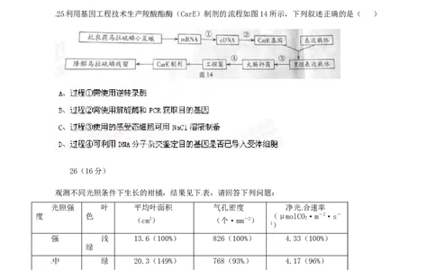 2014年高考生物试卷（广东）（空白卷）_生物历年高考真题_新&middot;Word版2008-2025&middot;高考生物真题_生物（按年份分类）2008-2025_2014&middot;高考生物真题