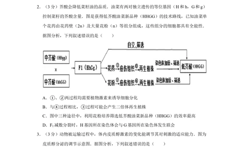 2012年高考生物试卷（天津）（空白卷）_生物历年高考真题_新&middot;Word版2008-2025&middot;高考生物真题_生物（按年份分类）2008-2025_2012&middot;高考生物真题