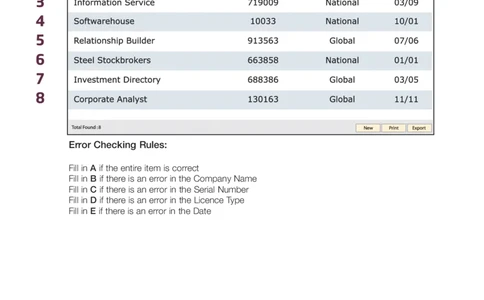 Preparation_Guide_Error_Checking_EC_INTE_2025春招题库汇总_快消题库-1_快消汇总_2023百威最新题库（GMAT、saville）_往年真题题库_saville题库