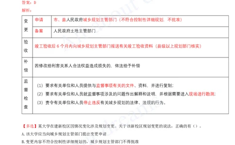 2025-06-第3章-建设工程许可法律制度_2026年一建法规_2025年一建法规SVIP_03-习题精析✿实战特训✿模考通关_21-法规《习题精析班》王欣KL_讲义