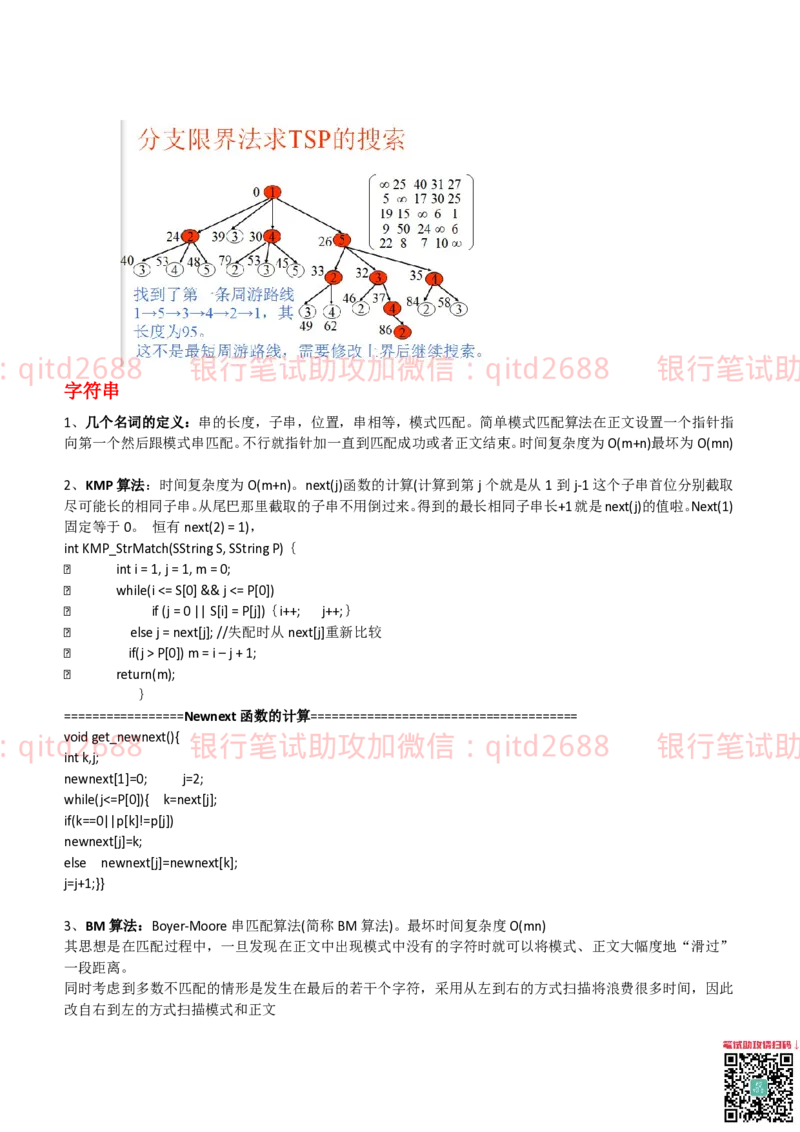信息技术类-知识点-数据结构与算法知识点总结_2025春招题库汇总_银行题库-1_银行全套上岸资料_各银行笔试真题_邮储上岸资料_邮储银行招聘考试笔试复习资料