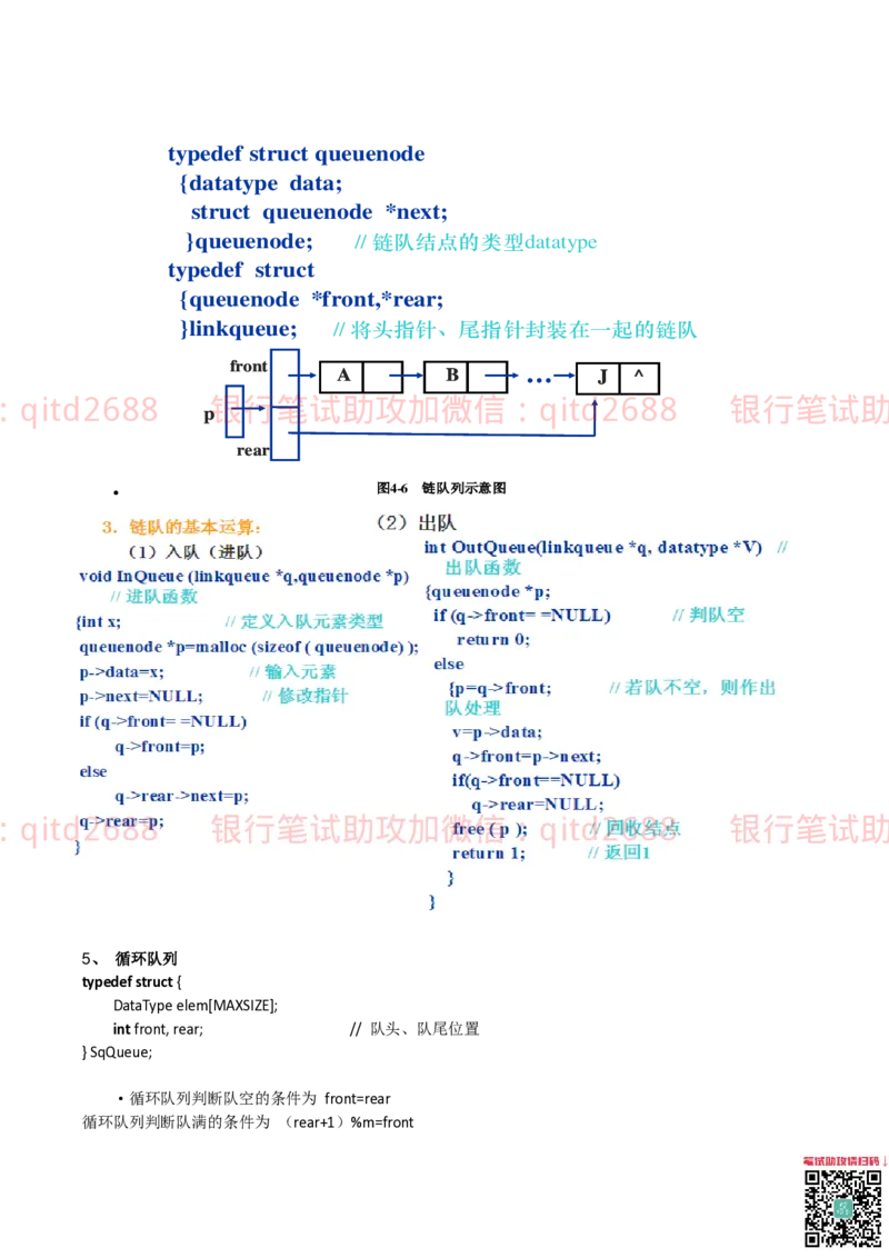 信息技术类-知识点-数据结构与算法知识点总结_2025春招题库汇总_银行题库-1_银行全套上岸资料_各银行笔试真题_邮储上岸资料_邮储银行招聘考试笔试复习资料