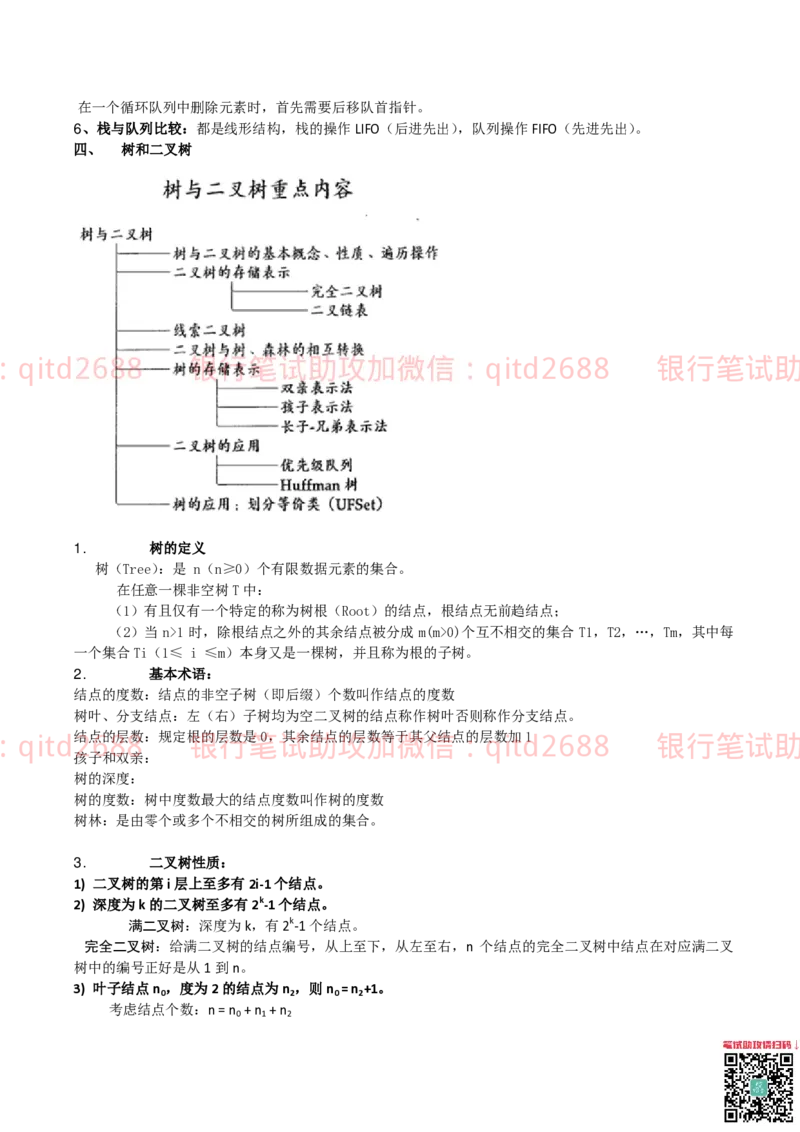 信息技术类-知识点-数据结构与算法知识点总结_2025春招题库汇总_银行题库-1_银行全套上岸资料_各银行笔试真题_邮储上岸资料_邮储银行招聘考试笔试复习资料