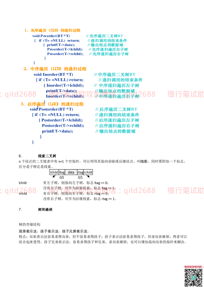 信息技术类-知识点-数据结构与算法知识点总结_2025春招题库汇总_银行题库-1_银行全套上岸资料_各银行笔试真题_邮储上岸资料_邮储银行招聘考试笔试复习资料