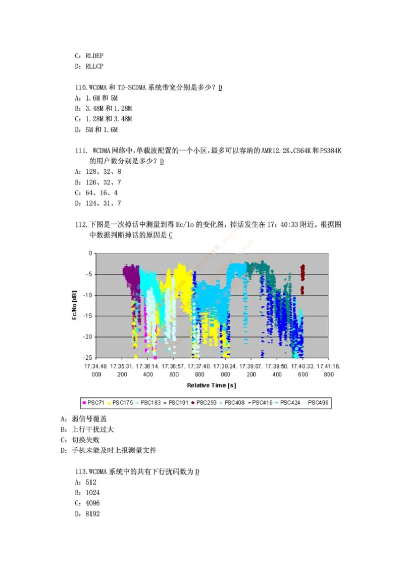 中国铁塔笔试知识点之--（通信类）通信网优试题题库_2025春招题库汇总_国企题库_中国铁塔_2-中国铁塔完整版知识点笔记（仅需看自己的专业）_2-中国铁塔完整版知识点笔记资料_通信类