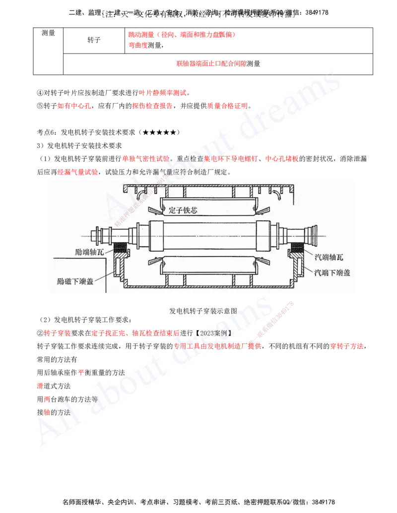 2025-14-第4章-4.8-发电设备安装技术-4.9-冶炼设备安装技术_2026年一级建造师_2026年一建机电_2025年一建机电SVIP_04-冲刺串讲✿考点强化✿小灶集训_02-机电《冲刺串讲班》王建波ZK