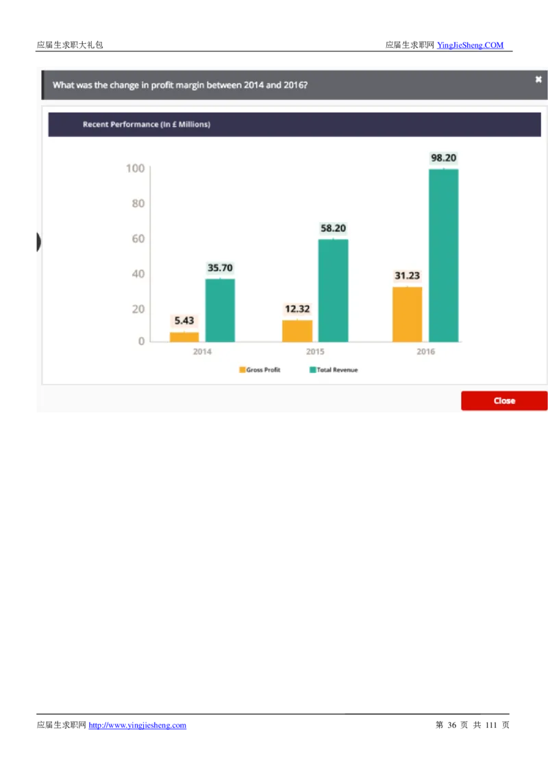 汇丰银行2019校招求职大礼包最新版_2025春招题库汇总_外资银行题库_23汇丰_师兄师姐参考_汇丰银行校招(最新)