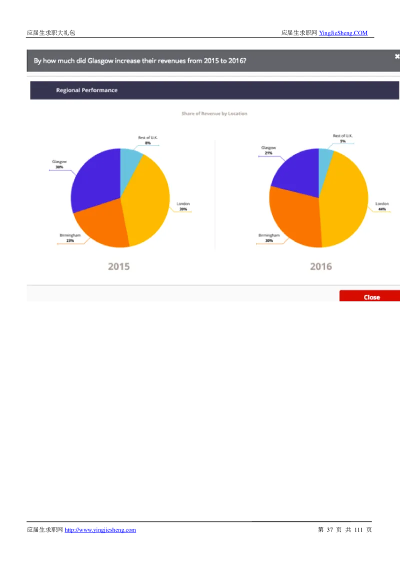 汇丰银行2019校招求职大礼包最新版_2025春招题库汇总_外资银行题库_23汇丰_师兄师姐参考_汇丰银行校招(最新)