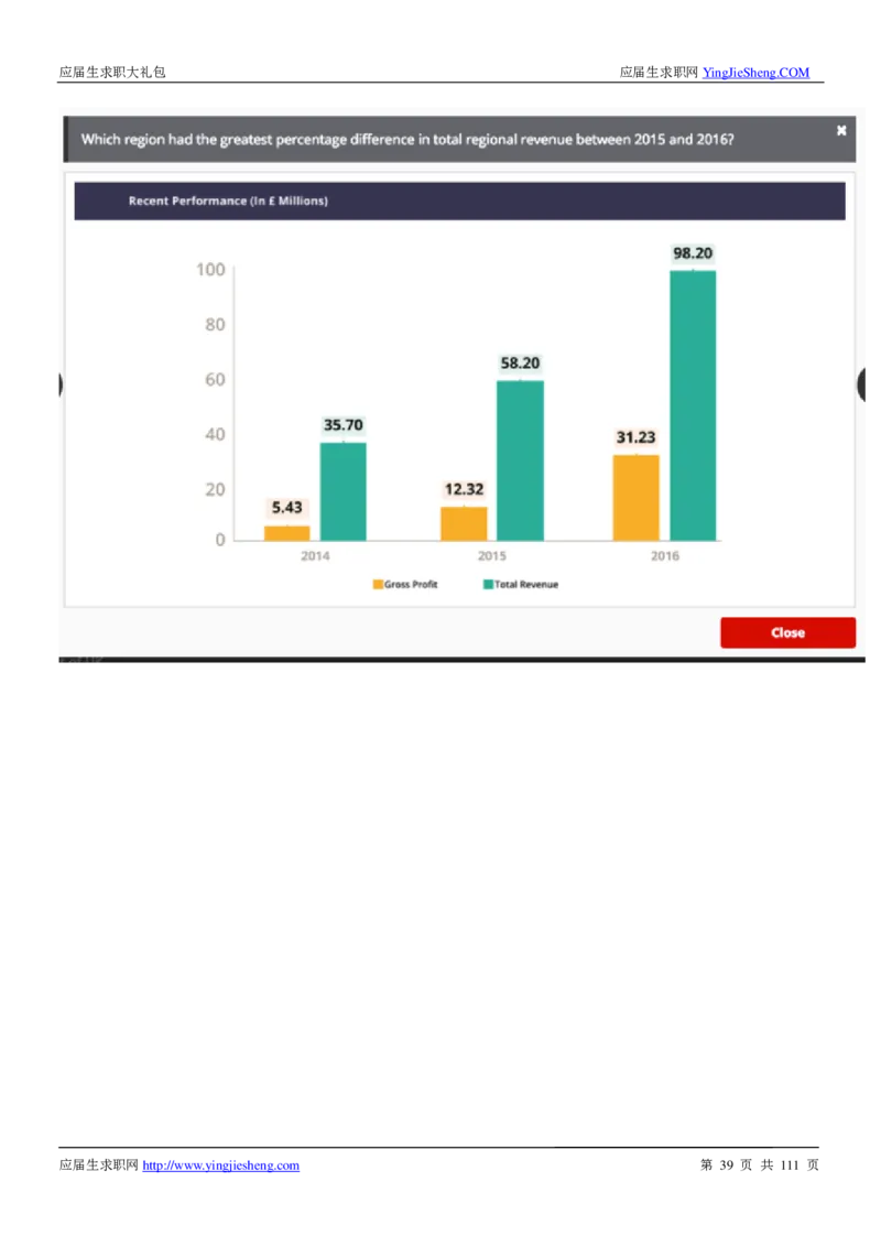 汇丰银行2019校招求职大礼包最新版_2025春招题库汇总_外资银行题库_23汇丰_师兄师姐参考_汇丰银行校招(最新)