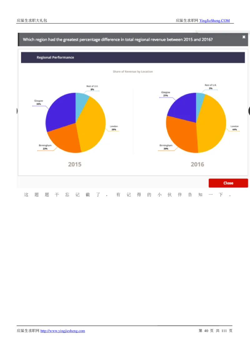 汇丰银行2019校招求职大礼包最新版_2025春招题库汇总_外资银行题库_23汇丰_师兄师姐参考_汇丰银行校招(最新)