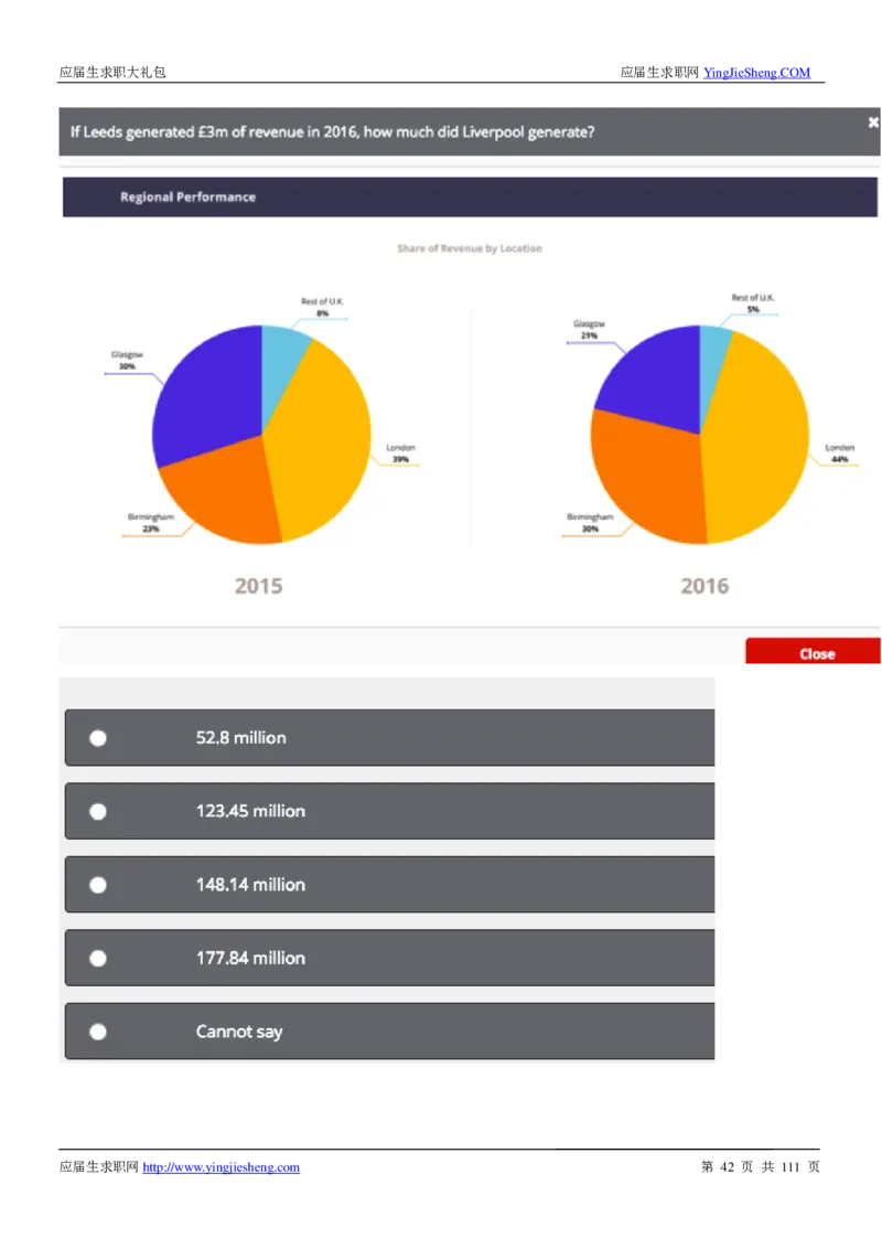 汇丰银行2019校招求职大礼包最新版_2025春招题库汇总_外资银行题库_23汇丰_师兄师姐参考_汇丰银行校招(最新)