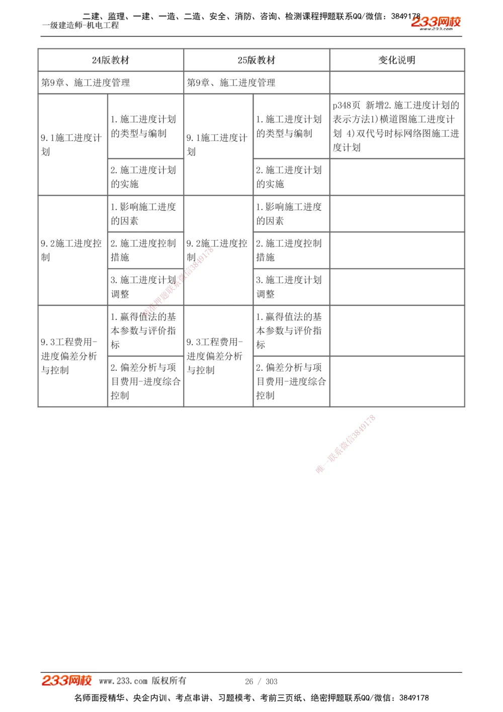 1-4_2026年一级建造师_2026年一建公路_2025年一建公路SVIP_03-习题精析✿实战特训✿模考通关_32-公路《模考金题班》安慧233