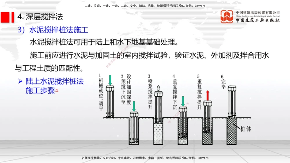08节1.10港口与航道工程软土地基处理应力混凝土（2）-1.11管涌和流沙的防治方法（01.08）_2026年一级建造师_2026年一建港航_2026年一建港航SVIP_02-基础精讲✿高端面授✿深度强化_讲义
