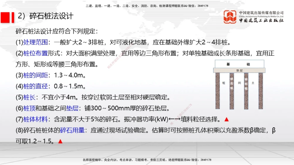 08节1.10港口与航道工程软土地基处理应力混凝土（2）-1.11管涌和流沙的防治方法（01.08）_2026年一级建造师_2026年一建港航_2026年一建港航SVIP_02-基础精讲✿高端面授✿深度强化_讲义