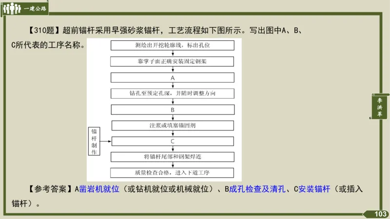 2025一建《公路》金题演练4（答案）_2026年一级建造师_2026年一建公路_2025年一建公路SVIP_02-基础精讲✿高端面授✿深度强化_11-公路《全系VIP班》李洪革SMR推荐_06.金题演练