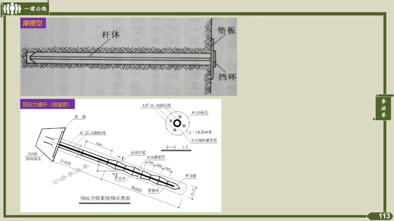 2025一建《公路》金题演练4（答案）_2026年一级建造师_2026年一建公路_2025年一建公路SVIP_02-基础精讲✿高端面授✿深度强化_11-公路《全系VIP班》李洪革SMR推荐_06.金题演练