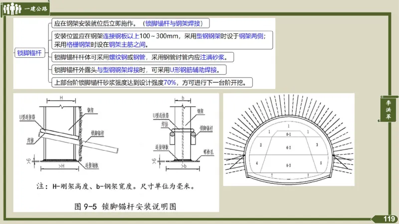 2025一建《公路》金题演练4（答案）_2026年一级建造师_2026年一建公路_2025年一建公路SVIP_02-基础精讲✿高端面授✿深度强化_11-公路《全系VIP班》李洪革SMR推荐_06.金题演练