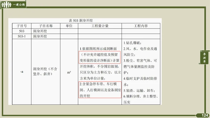 2025一建《公路》金题演练4（答案）_2026年一级建造师_2026年一建公路_2025年一建公路SVIP_02-基础精讲✿高端面授✿深度强化_11-公路《全系VIP班》李洪革SMR推荐_06.金题演练