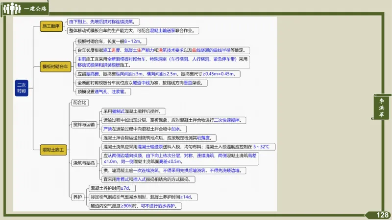 2025一建《公路》金题演练4（答案）_2026年一级建造师_2026年一建公路_2025年一建公路SVIP_02-基础精讲✿高端面授✿深度强化_11-公路《全系VIP班》李洪革SMR推荐_06.金题演练