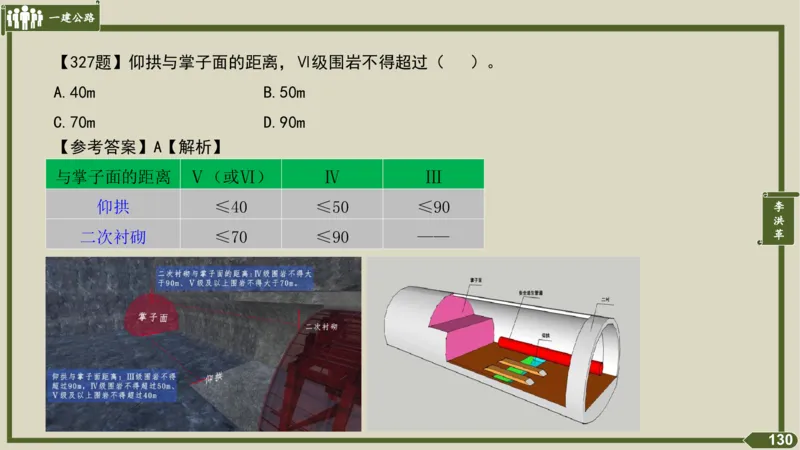 2025一建《公路》金题演练4（答案）_2026年一级建造师_2026年一建公路_2025年一建公路SVIP_02-基础精讲✿高端面授✿深度强化_11-公路《全系VIP班》李洪革SMR推荐_06.金题演练