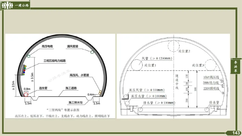 2025一建《公路》金题演练4（答案）_2026年一级建造师_2026年一建公路_2025年一建公路SVIP_02-基础精讲✿高端面授✿深度强化_11-公路《全系VIP班》李洪革SMR推荐_06.金题演练