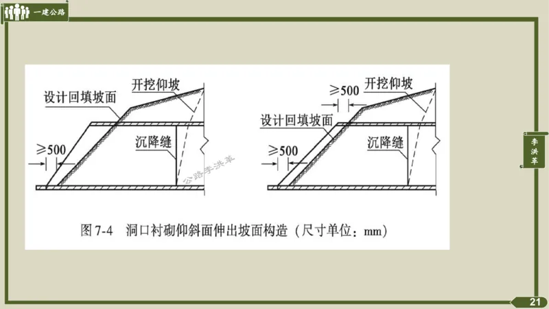 2025一建《公路》金题演练4（答案）_2026年一级建造师_2026年一建公路_2025年一建公路SVIP_02-基础精讲✿高端面授✿深度强化_11-公路《全系VIP班》李洪革SMR推荐_06.金题演练