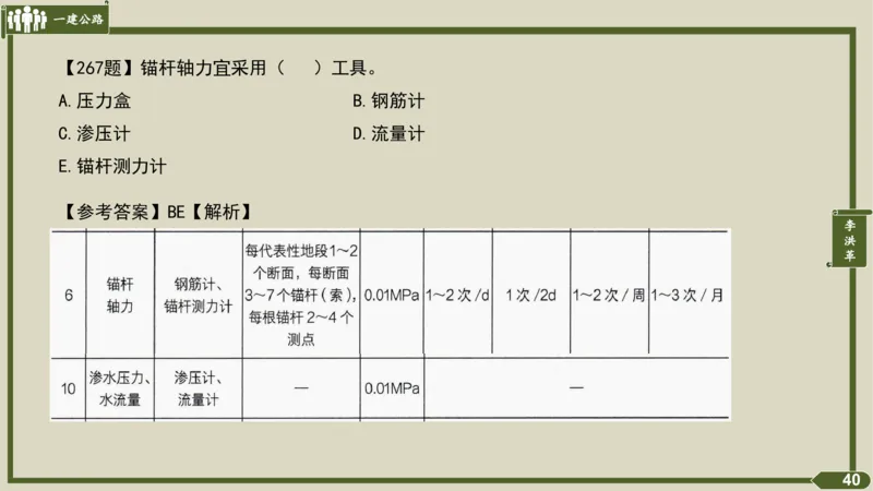 2025一建《公路》金题演练4（答案）_2026年一级建造师_2026年一建公路_2025年一建公路SVIP_02-基础精讲✿高端面授✿深度强化_11-公路《全系VIP班》李洪革SMR推荐_06.金题演练