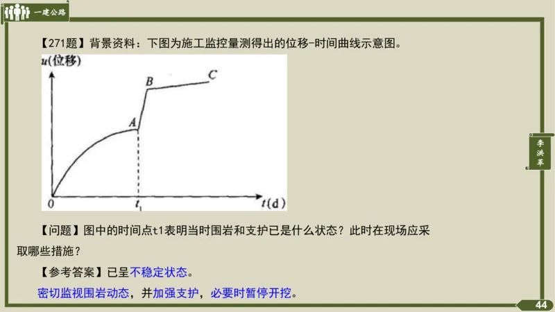 2025一建《公路》金题演练4（答案）_2026年一级建造师_2026年一建公路_2025年一建公路SVIP_02-基础精讲✿高端面授✿深度强化_11-公路《全系VIP班》李洪革SMR推荐_06.金题演练