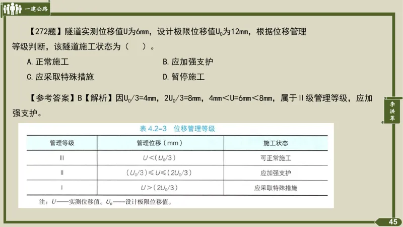 2025一建《公路》金题演练4（答案）_2026年一级建造师_2026年一建公路_2025年一建公路SVIP_02-基础精讲✿高端面授✿深度强化_11-公路《全系VIP班》李洪革SMR推荐_06.金题演练