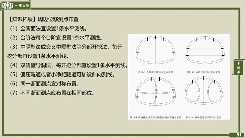 2025一建《公路》金题演练4（答案）_2026年一级建造师_2026年一建公路_2025年一建公路SVIP_02-基础精讲✿高端面授✿深度强化_11-公路《全系VIP班》李洪革SMR推荐_06.金题演练