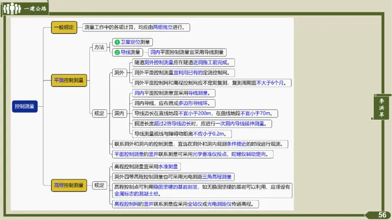 2025一建《公路》金题演练4（答案）_2026年一级建造师_2026年一建公路_2025年一建公路SVIP_02-基础精讲✿高端面授✿深度强化_11-公路《全系VIP班》李洪革SMR推荐_06.金题演练
