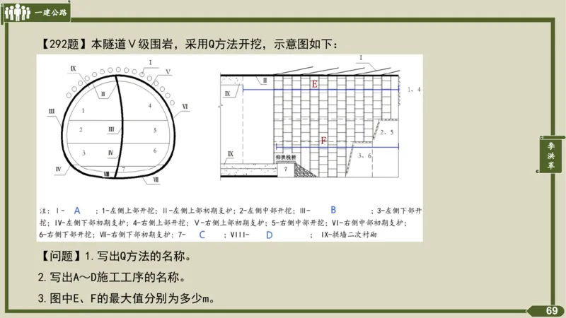 2025一建《公路》金题演练4（答案）_2026年一级建造师_2026年一建公路_2025年一建公路SVIP_02-基础精讲✿高端面授✿深度强化_11-公路《全系VIP班》李洪革SMR推荐_06.金题演练